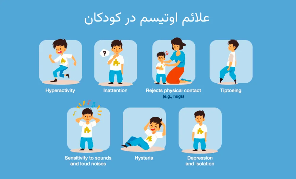 علائم و نشانههای اوتیسم چیست؟